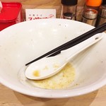 中華そば スパンキー - 