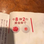 Resutoran Oomiya - レストラン大宮さんのハンバーグステーキ掲載の雑誌