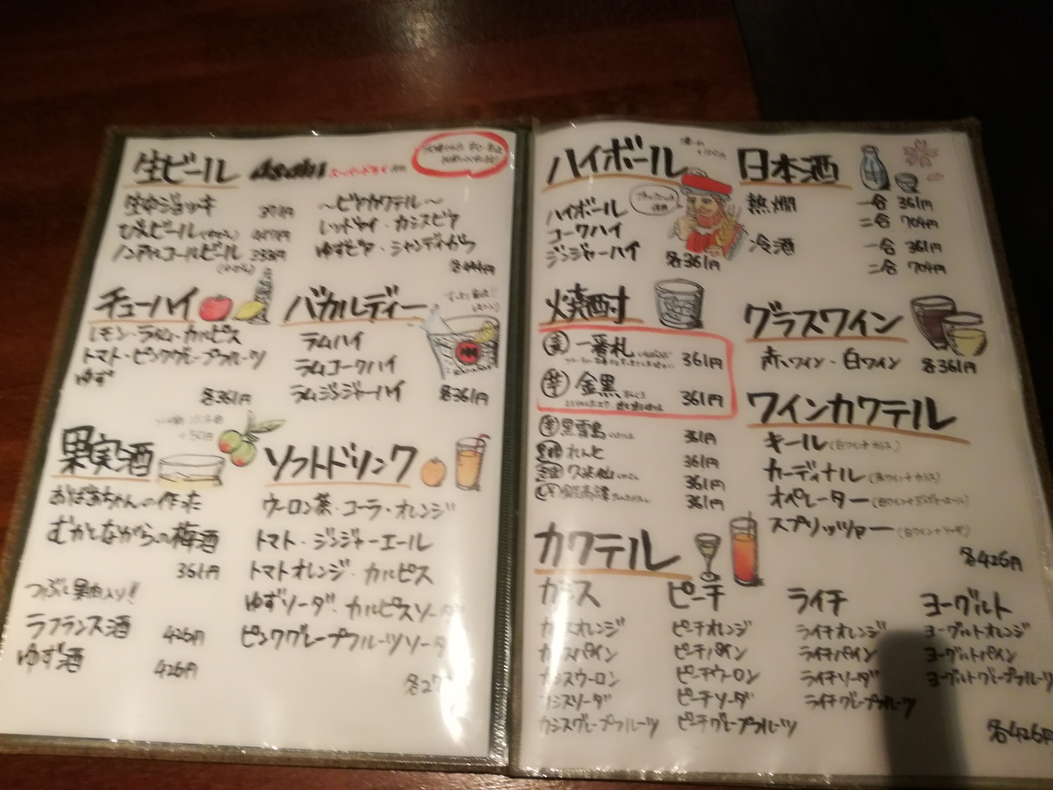 メニュー写真 焼き鳥 拙者家 ハーバーランド 居酒屋 食べログ メニュー写真 焼き鳥 拙者家 ハーバーランド 居酒屋 食べログ