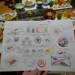 酒の宿 玉城屋 - 