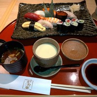 旬魚 左阿彌 錦店 - 