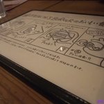 マンチズ バーガー シャック - メニュー裏表紙