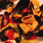 ミルヴァン フィオーリ - 