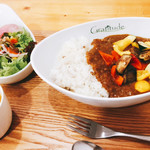 グラティチュード - 