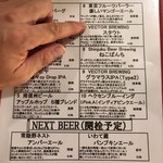 VECTOR BEER - 2018.10