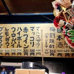 もつ焼き じんちゃん - 