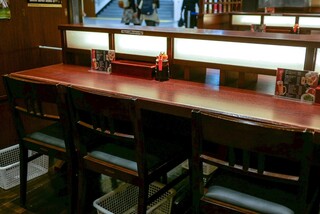 東京駅 居酒屋17選 安い店などおすすめ店はココ 食べログまとめ