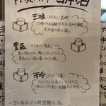食彩厨房 甚兵衛 - 日本酒メニュー