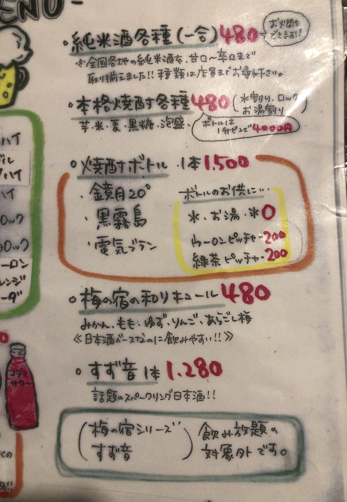 メニュー写真 : やきやき酒場 こうちゃん家 - 群馬総社/焼肉 | 食べログ