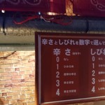麺屋 麻沙羅 - 辛さしびれ度