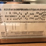 みす美 - メニュー