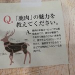 山小屋酒場 ケモノ - ジビエの説明書き