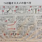 つけ麺 舞 - How to eat