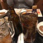 大衆昭和居酒屋 関内の夕焼け一番星 関内酒場 - 