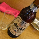 立飲み たきおか - ビール大瓶（４１０円）２０１８年１１月