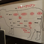 SATOブリアン - 店内掲示