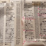 立ち呑み 晩杯屋 - 