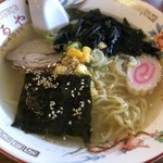 展望食堂 - 