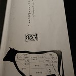 Shabushabu Sukiyaki Yakiniku Ebisu Kabuto Okuza - メニュー