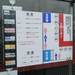 ラーメン二郎 - 麺量＆店内並び方