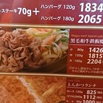 肉の万世 - 