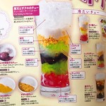 Che buoi ving long - ①Che Suong Sa Hat Luu　15,000ドン（≒約75円） ”寒天とザクロのチェー”