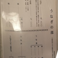 うなぎ秋本 - 