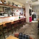 Trattoria liocorno - 