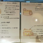 ショコラトリー・パティスリー ソリリテ - 見やすくて便利！使われている素材が描かれたケーキの断面イラスト（その2）