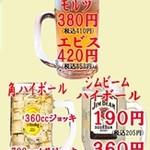 Sushiya Ginzou - 角,ジムビームハイボール１９０円　角,ジムビームメガハイボール３６０円 　モルツ380円エビス420円　各１杯の値段です。