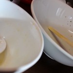 ラーメン 木曜日 - 