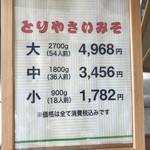 びわこ食堂 - 持ち帰りメニュー