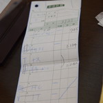 カレー風味 すずき - 