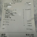 Baniku senmon ten tora zakura - レシート