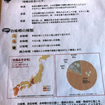 テマヒマ - メニュー