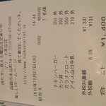 ラッキーピエロ - 客数1名になってますが＾＾