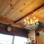 パーラー江古田 - 