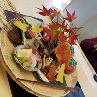瓢斗 京都駅前本店 - 