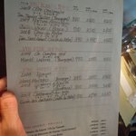 ブラッスリー・ラルテミス  - 