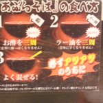 らーめん山頭火 - あぶらそばの食べ方