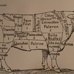 焼肉芝浦 - Cop. Editions Larousse 