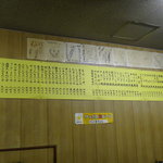 さんたろん - さんたろん　メニュー