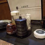 炭火焼肉　じもんじゅ - 