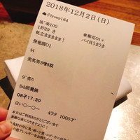 スダチ - 