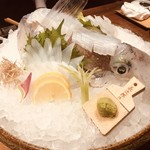 伊万里 櫓庵治 - 