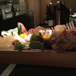 エクアトゥール - 2018年12月再訪