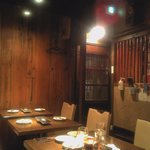 ぴえもん - 古民家のイメージですね