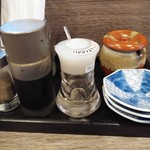 金久右衛門 - 味変グッズ