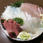 マミーズ - 何の魚か分かるかな？