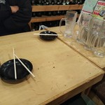 大阪 満マル - 頼んだ品がなっかなか出てこない…、このありさま…。(2018.12.05)